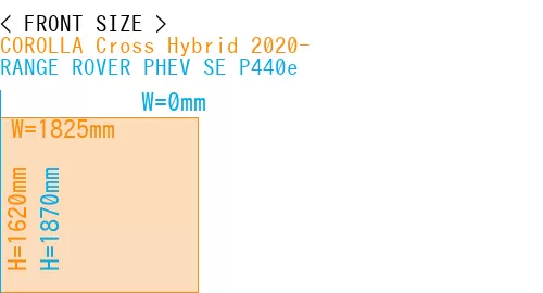 #COROLLA Cross Hybrid 2020- + RANGE ROVER PHEV SE P440e